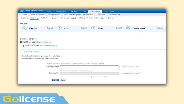 Cisco ISE Smart License