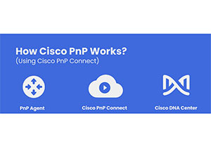 cisco plug and play