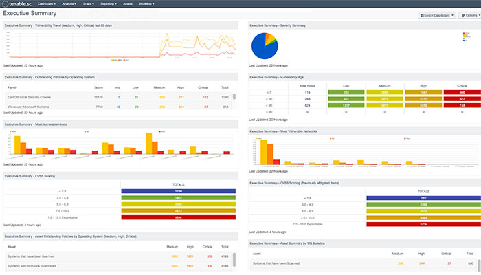 Tenable.sc Application