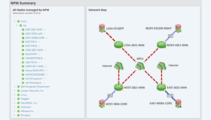 Solarwinds Log 