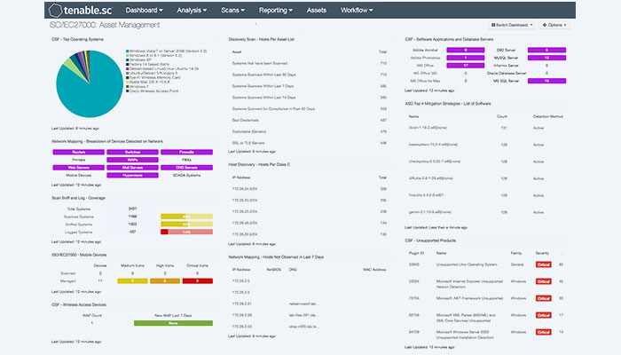 Asset Management Using Tenable