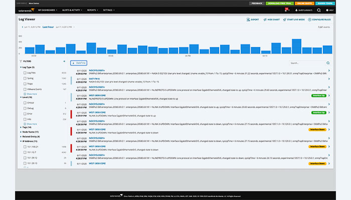 Solarwinds Log Analyzer Tool