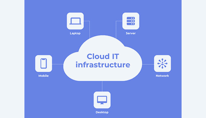 Optimize your IT infrastructure with ManageEngine