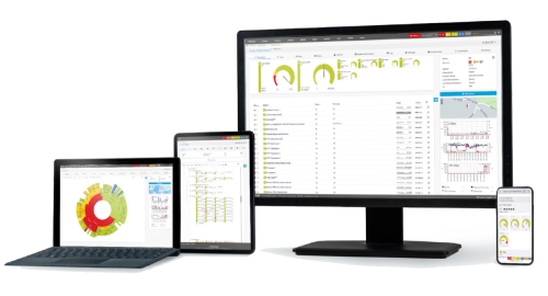 Monitoring
