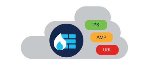 Cisco Firewall Virtual